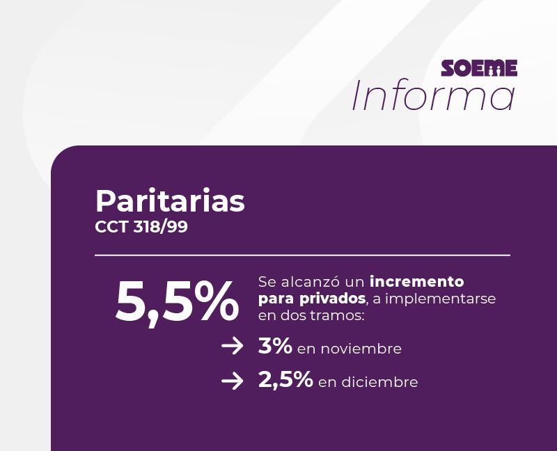 Incremento para privados